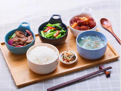 小份菜外賣如何破局