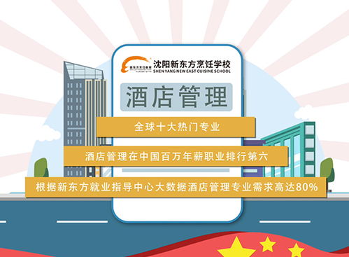餐飲酒店管理專業(yè)簡介